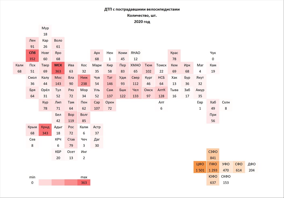 ВелоДТП 2020: количество, шт.
