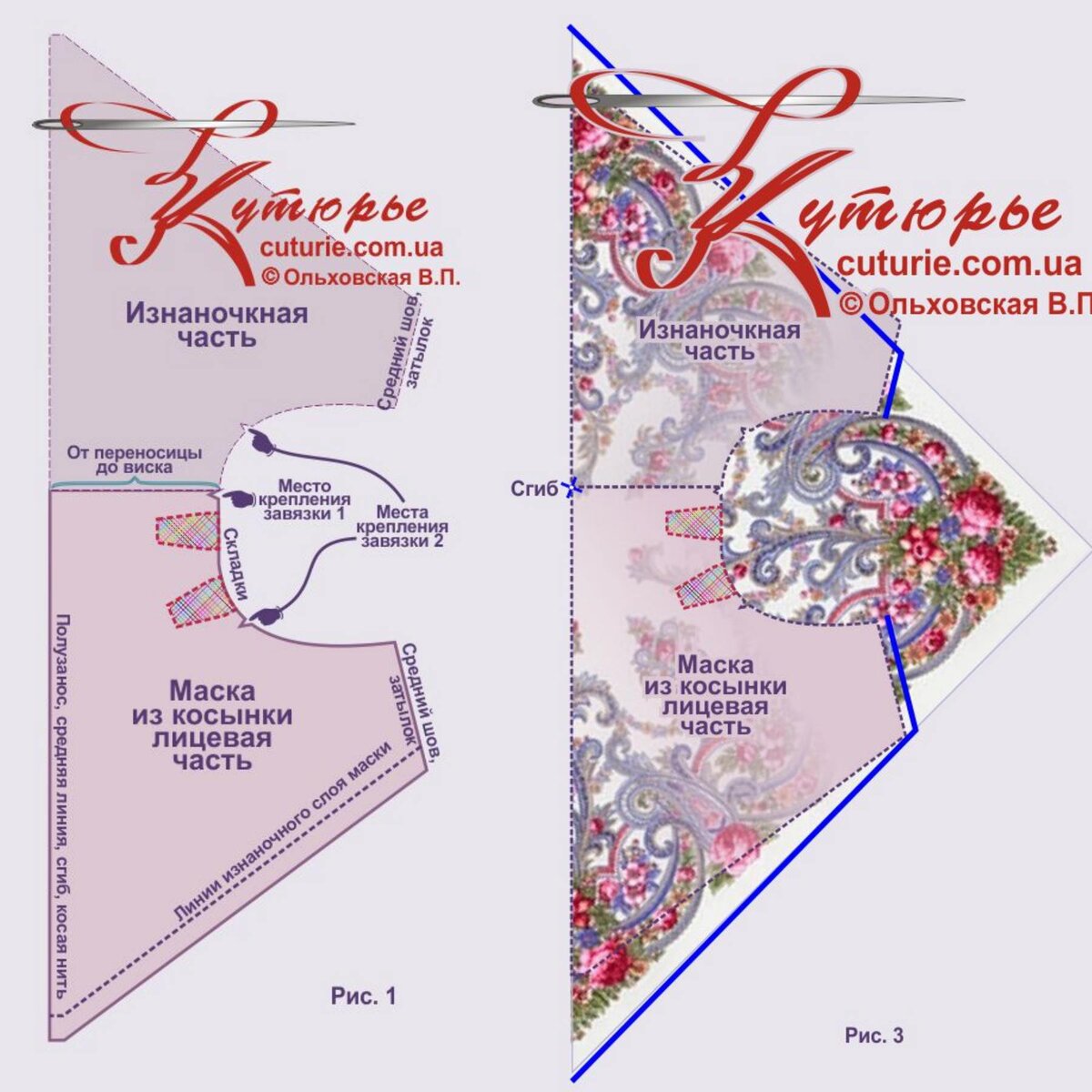 Рисунок лекал и вариант раскроя маски из платка