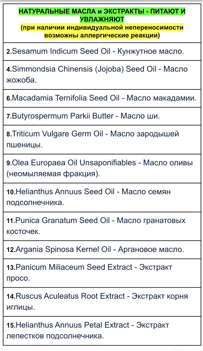 Крем-лифтинг для контура глаз WELEDA – состав не понравился, но эффект  удивил | Химия в твоей косметичке | Дзен