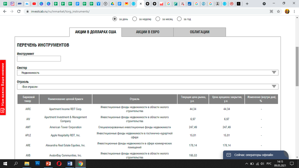 https://investcab.ru/ru/inmarket/torg_instruments/