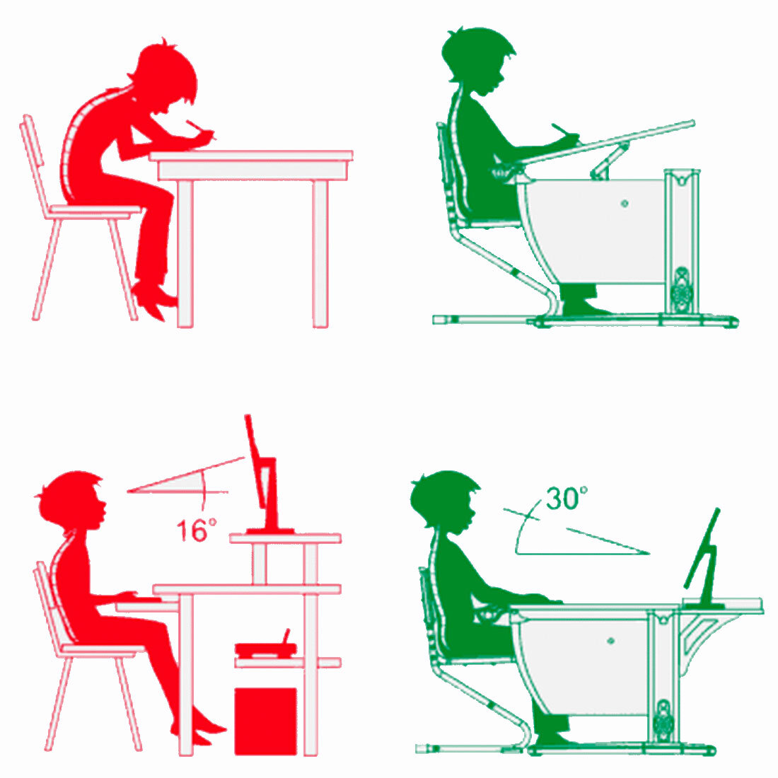 Правильное положение за столом для осанки