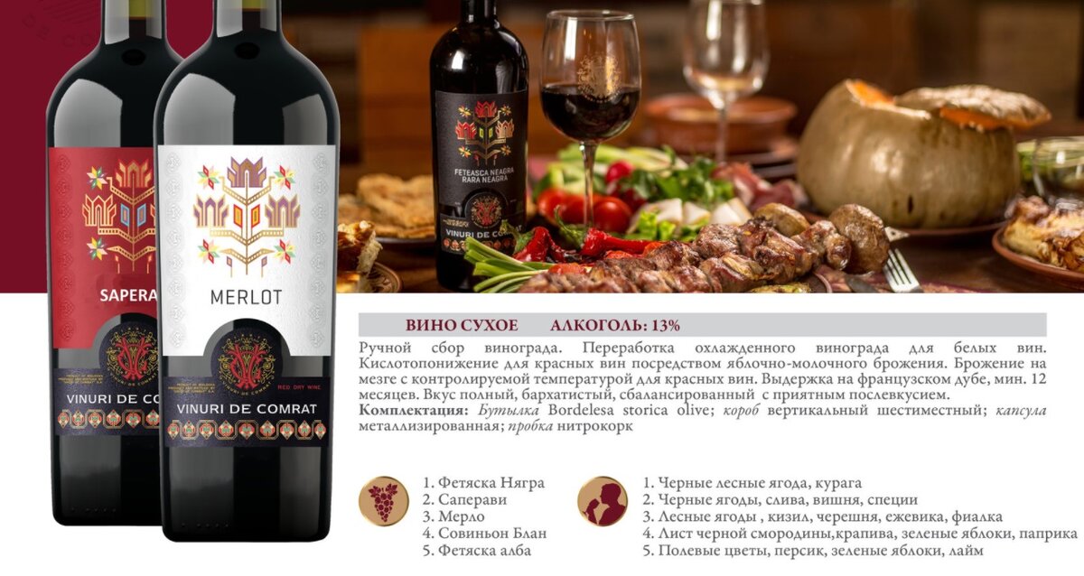 А вот там, на заднем плане, возле мяса с помидорами, ну один в один бутылка, но не саперави.