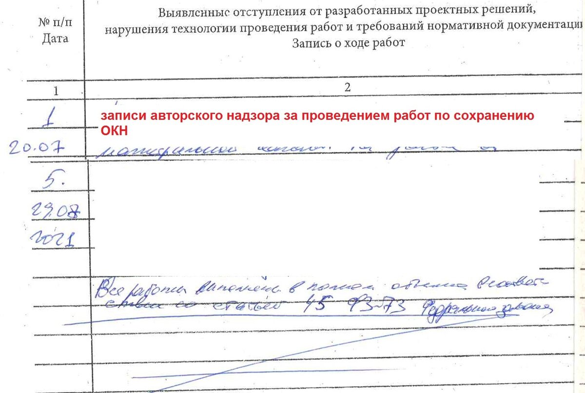 Как правильно заполнить журнал авторского надзора на объекте культурного  наследия | Кругозор Проектировщика | Дзен