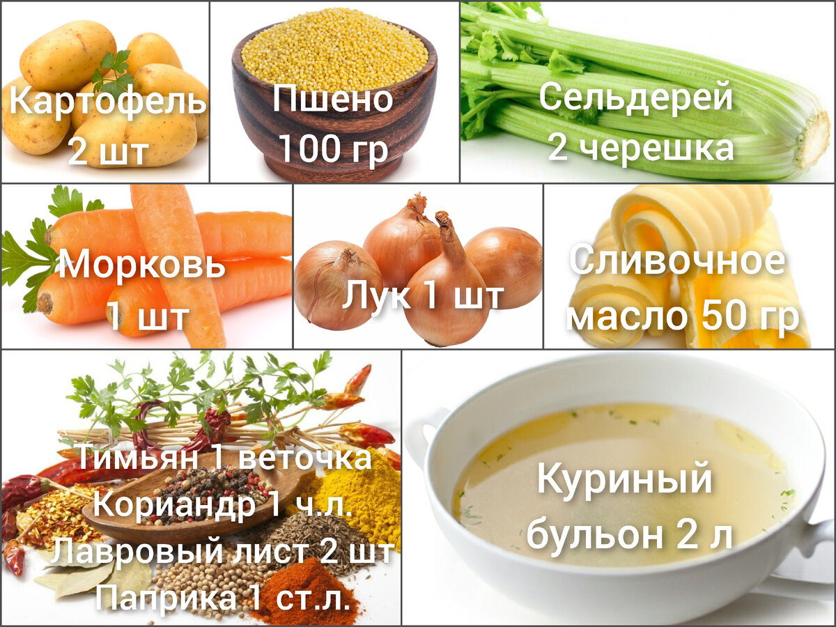 Список продуктов 