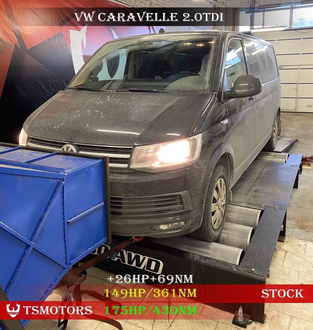 Выполнили увеличение мощности в Фольцваген Каравелла 2.0 ТДИ 2019