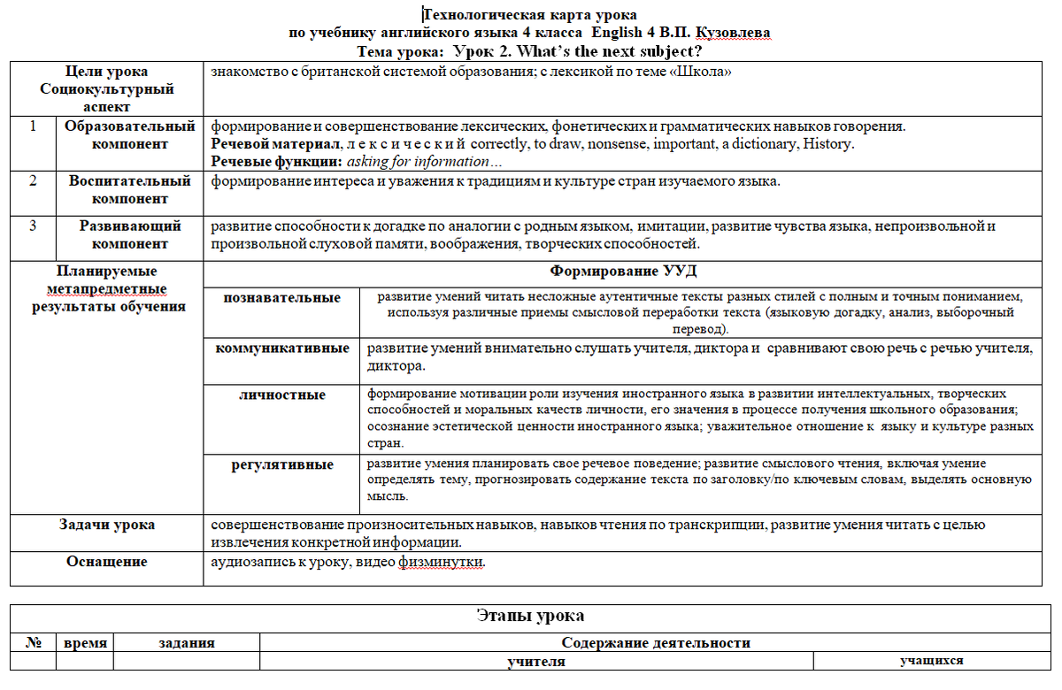 Геометрия 9 технологические карты уроков Технологическая карта урока 4 класса English 4 В.П. Кузовлева Тема урока: Урок 2