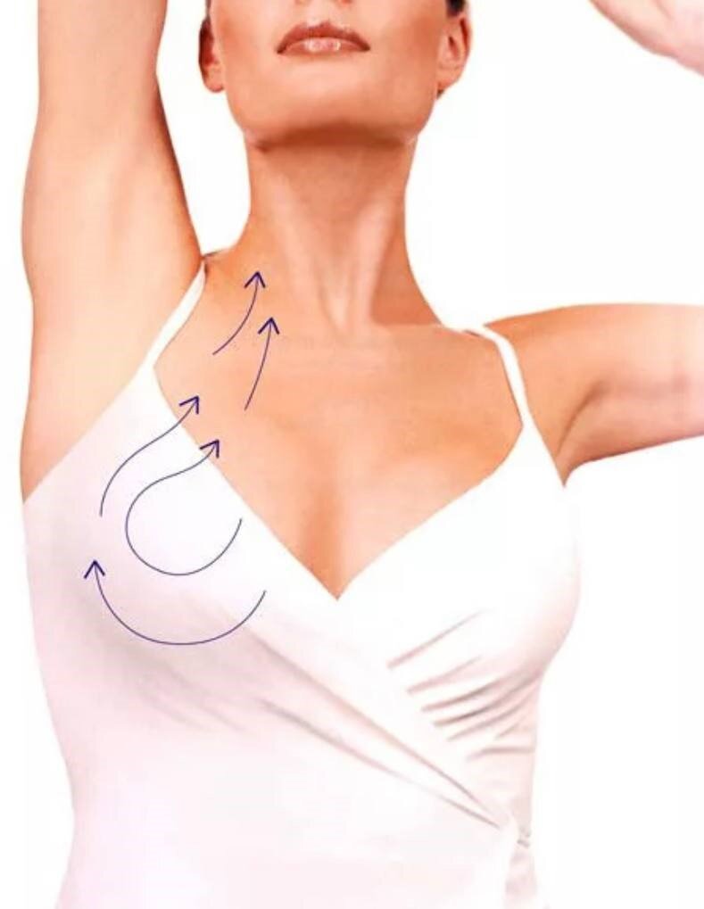 Лифтинг шеи и декольте. Массажные линии шеи и декольте. Массажные линии груди. Линии массажа шеи и декольте. Массажные линии лица и декольте.