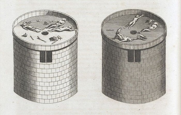 Изображение Яндекс Картинки. Зороастрийские башни молчания.