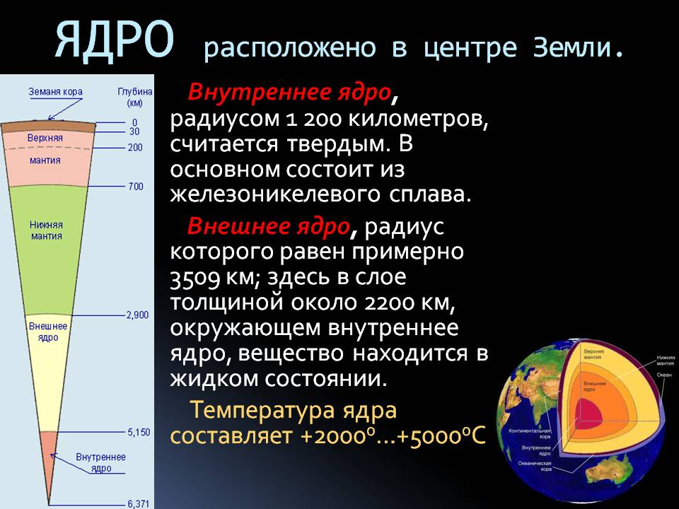 Глубина составлять. Внутреннее строение земли ядро. Из чего состоит внутреннее ядро. Внутренне строение земли ядро. Строение мантии земли.