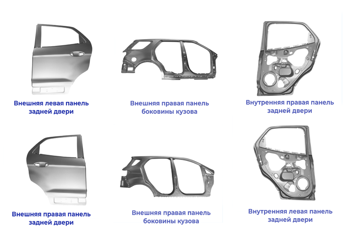 Детали кузова, которые производят на «Джошкуноз Алабуга»