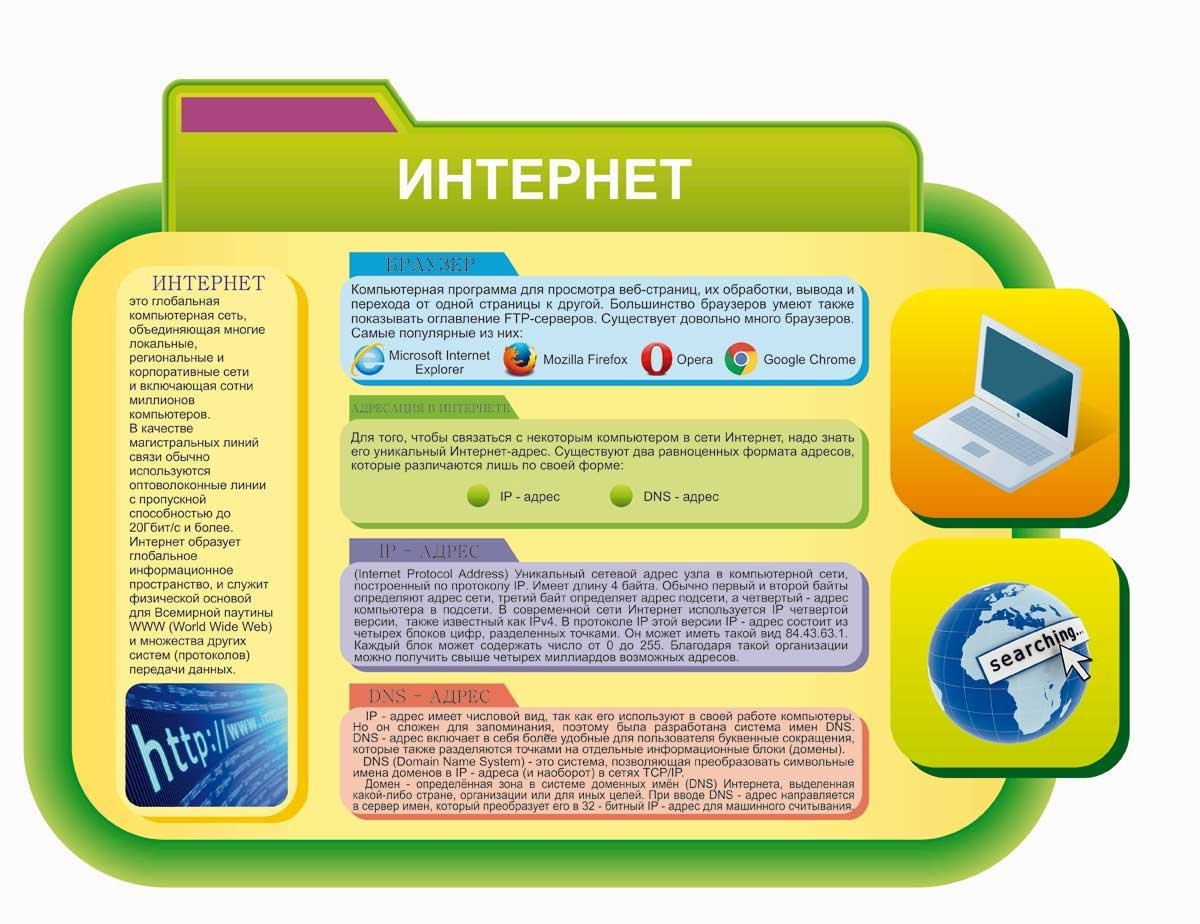 по день информатики