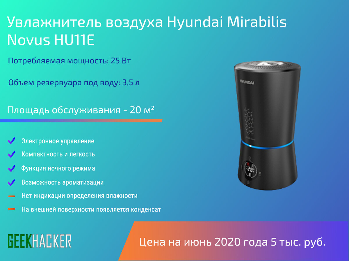 Рейтинг самых лучших ультразвуковых. Hyundai mirabilis novus hu11e. увлажнитель воздуха hyundai mirabilis novus hu11e. выпала резинка увлажнитель воздуха hyundai mirabilis novus. качества воздуха рейтинг лучших 2025.