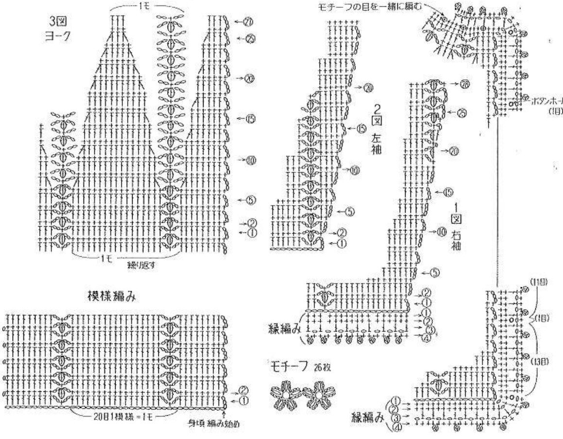 ����� ��������� �����, �������