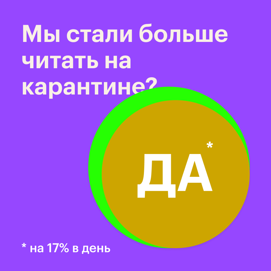 Букмейт делится статистикой чтения книг в России во время карантина 