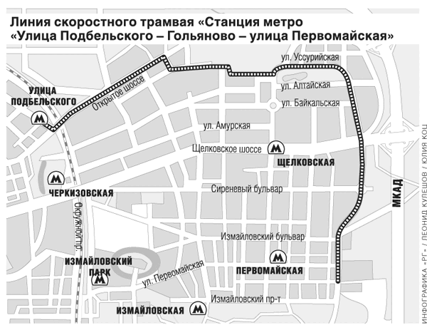 Москва гольяново карта метро