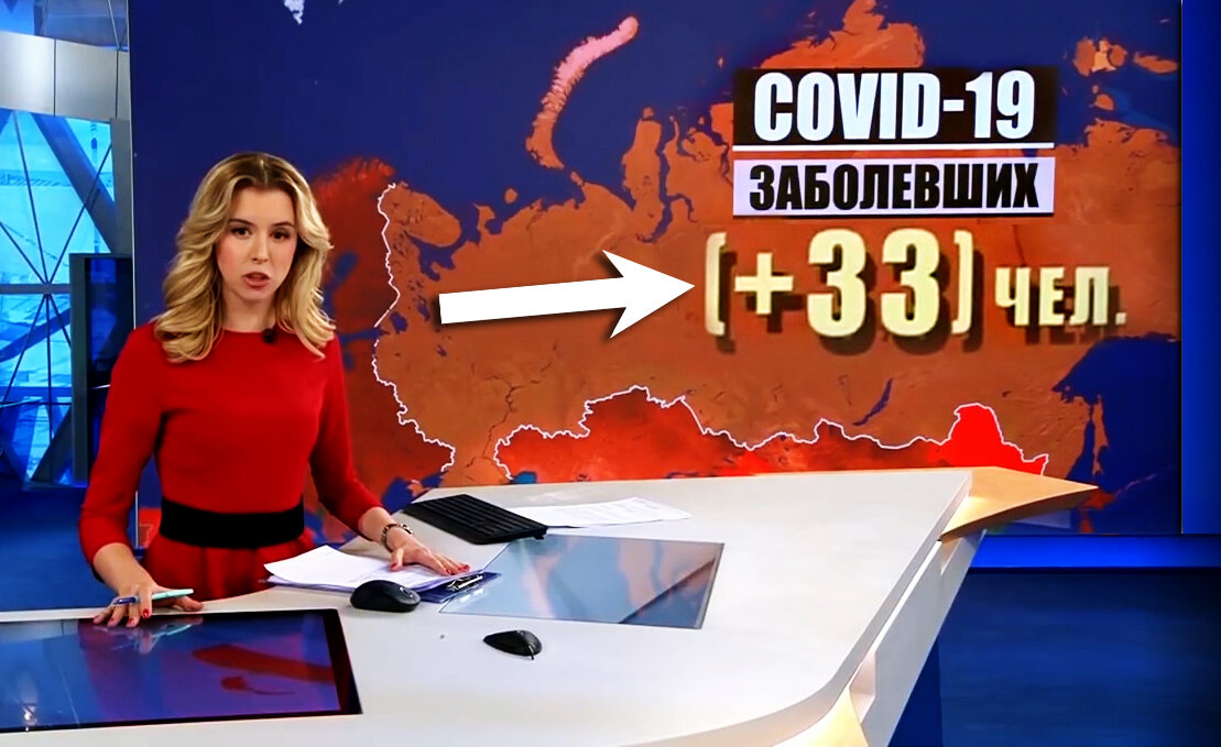 Первый канал, Россия. 33 новых случая COVID-19. Выпуск 18 марта 2020