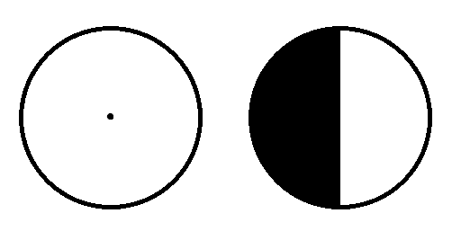 Символы Солнца и Луны.