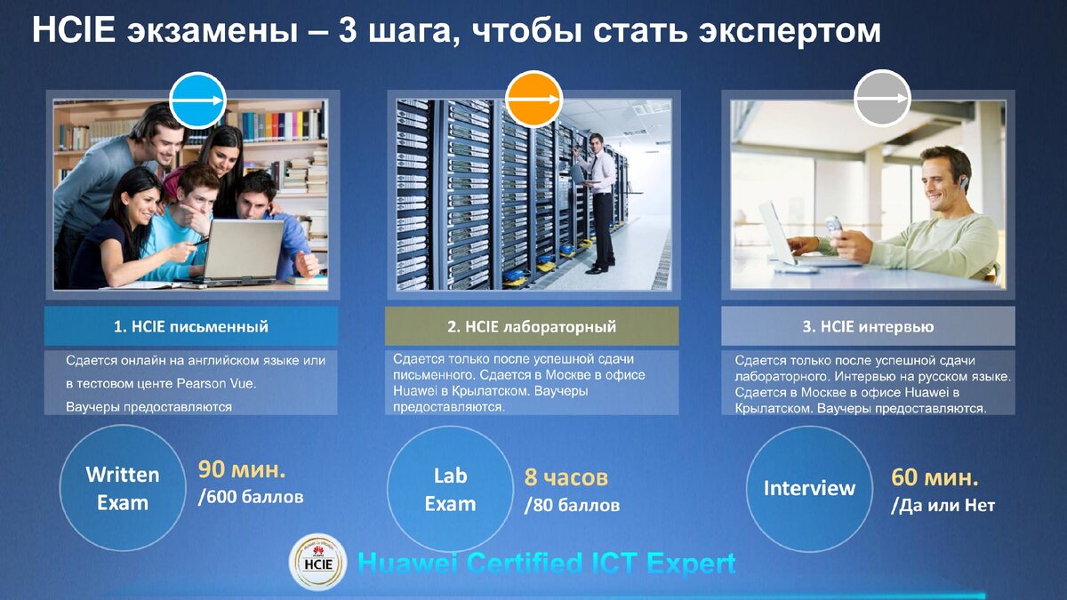 Как стать экспертом. Нишевание. Стать экспертом. Хочешь стать экспертов?. Как стать экспертом.