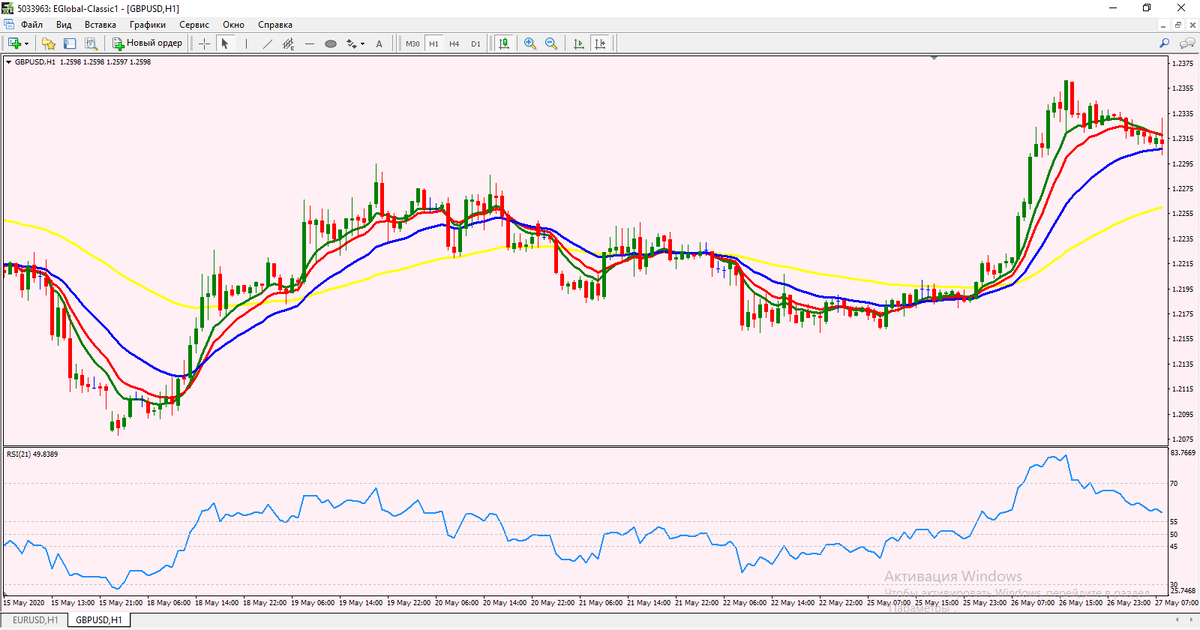 Скриншот из терминала МТ4