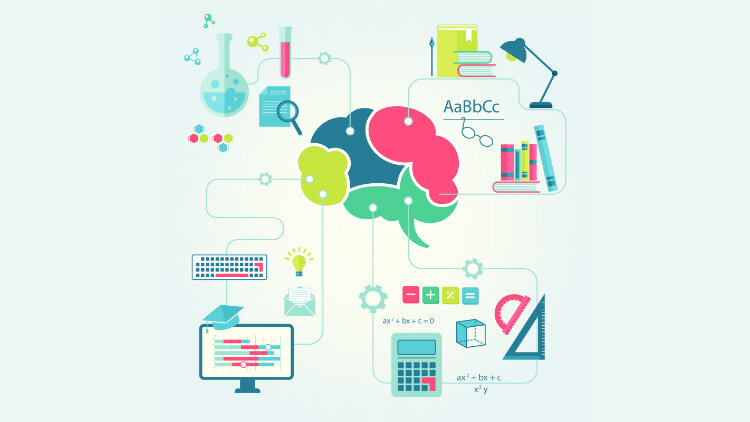 Тест Айзенка