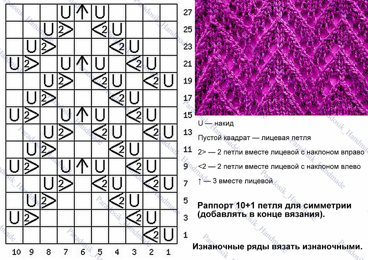 Узор зигзаг спицами схема и описание вертикальные полосы лицевыми