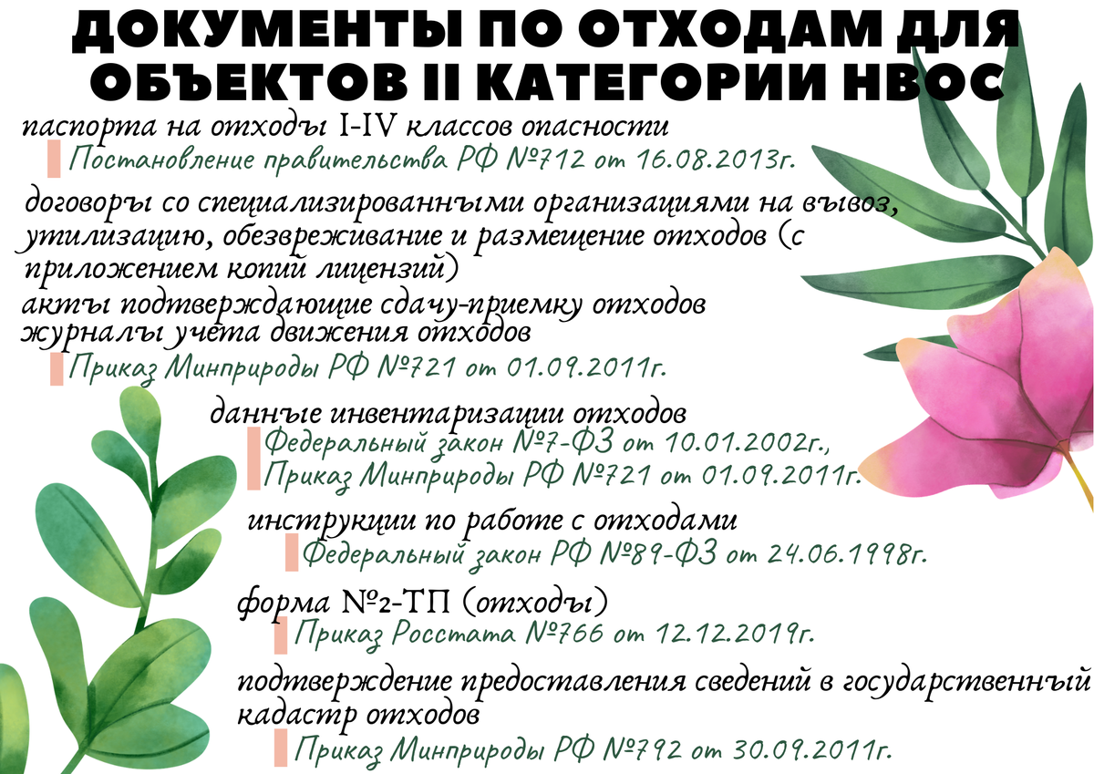 Проект пноолр для 2 категории объекта нвос - 82 фото
