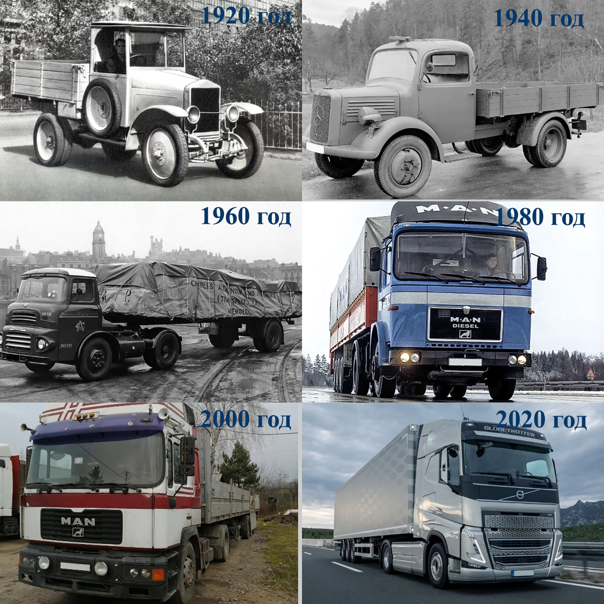 Здесь показано, как изменился внешний вид грузового автомобиля за 100 лет.