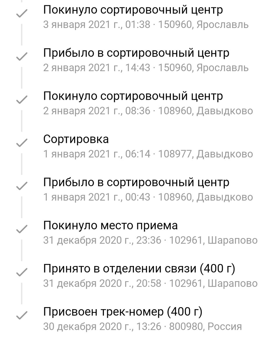 Загадочная посылка - отправитель ООО Директория: что же пришло? Ничего не  заказывала | Красота внутри тебя | Дзен