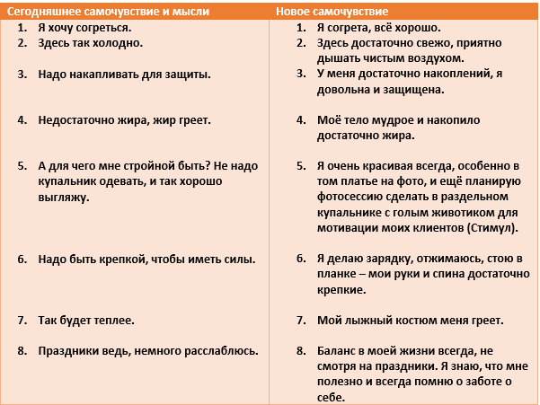 Практика переписывания установок