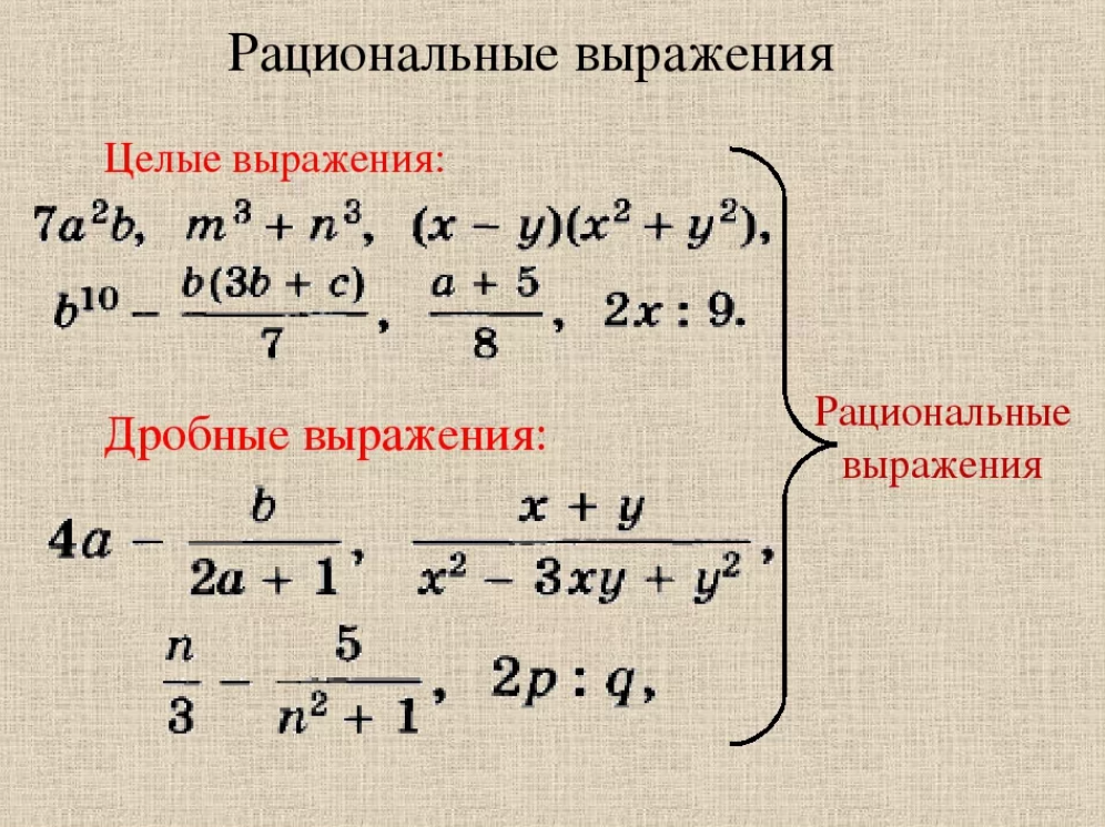 Рэш математика 8 класс. Целые выражения и дробные выражения. Рациональные выражения. Дробно рациональные выражения. Рациональные выражения примеры