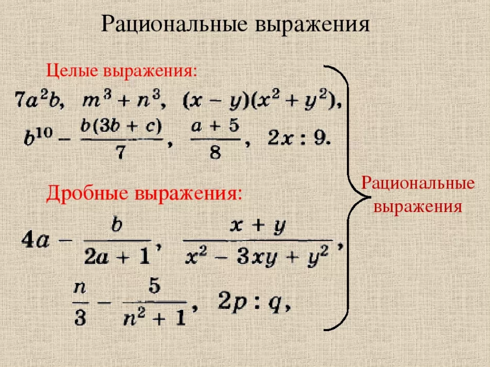 Виды рациональных дробей. Целые выражения и дробные выражения. Рациональные выражения. Дробно рациональные выражения. Рациональные выражения примеры.