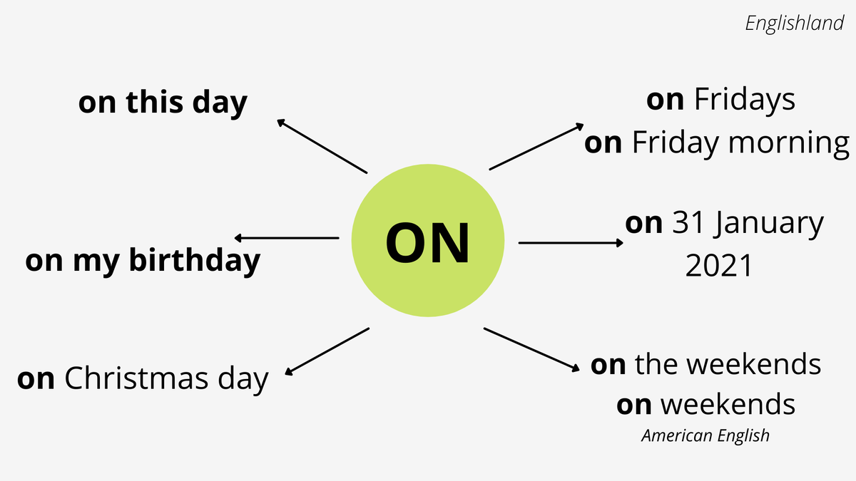 Сохраняйте себе как памятку