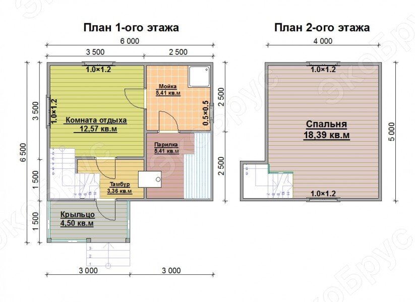 Рисунок 2. Планировка каркасной Бани-19