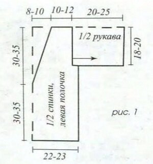 ШКОЛА ШИТЬЯ | Выкройка жакета на большой размер