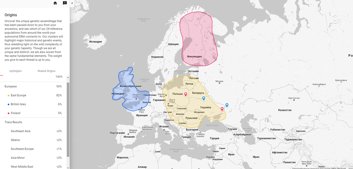 данные компании FTDNA