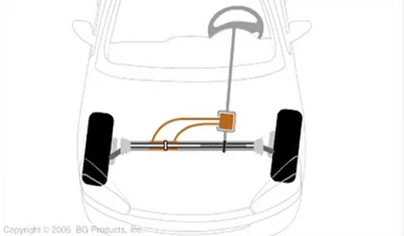 Работа узла (фото взято в свободном доступе на Яндекс картинках) 