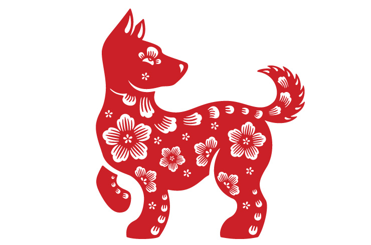 1946, 1958, 1970, 1982, 1994, 2018