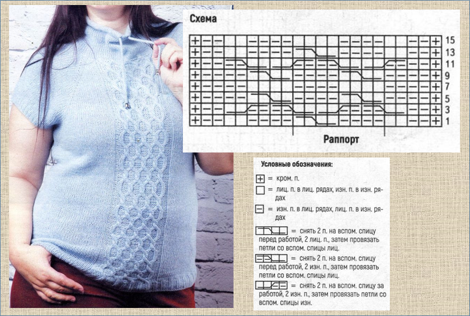 5 моделей кофточек для полных дам - выкройки плюс схемы - вязание спицами
