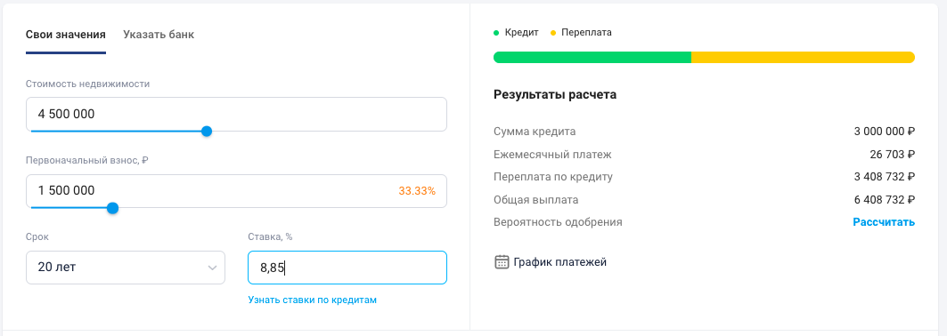 Расчет ежемесячного платежа  для ипотечного кредита "Квартира в Росбанке" сроком на 20 лет при стоимости недвижимости 4,5 млн. руб. и первоначальном взносе 1,5 млн. руб