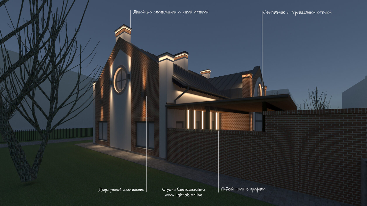 Вид 1. Концепция фасадного освещения с описанием типов светового оборудования