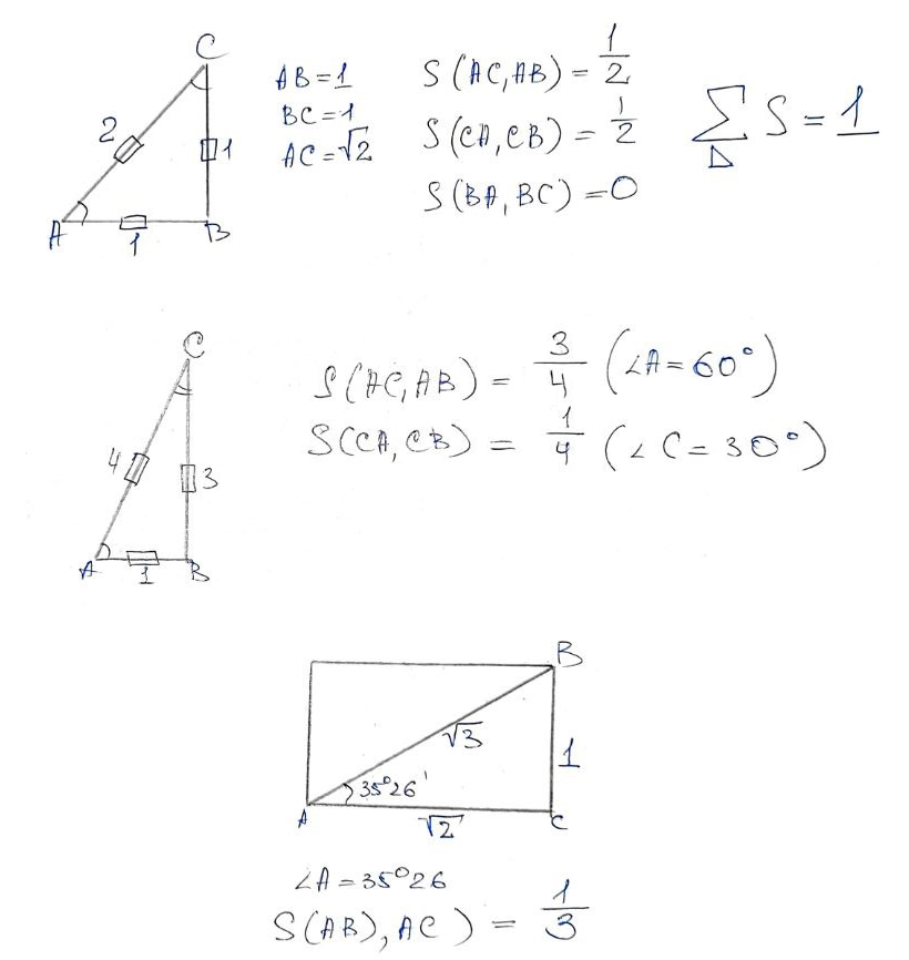 В этой геометрии нет понятия "угол", иначе выглядит теорема Пифагора, а ...