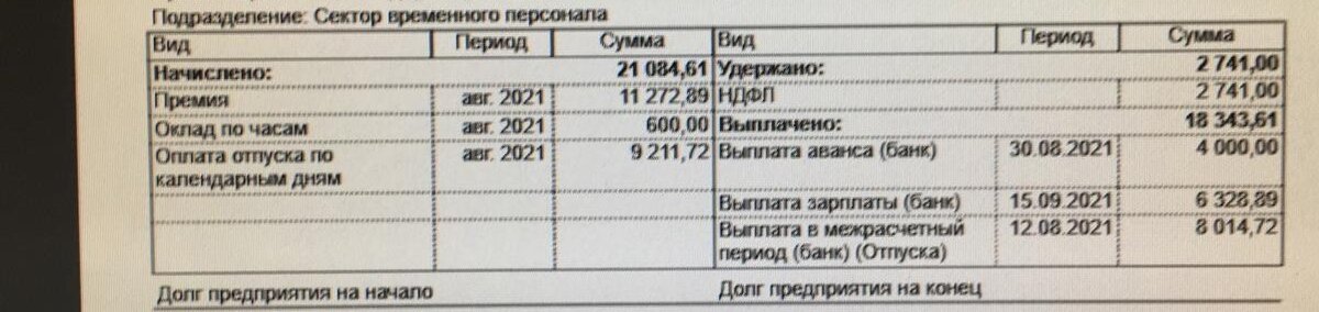 Работа в "Магните". СВП. От зарплаты до отпуска. Расскажу подробно. |  Путешественник на последние деньги | Дзен