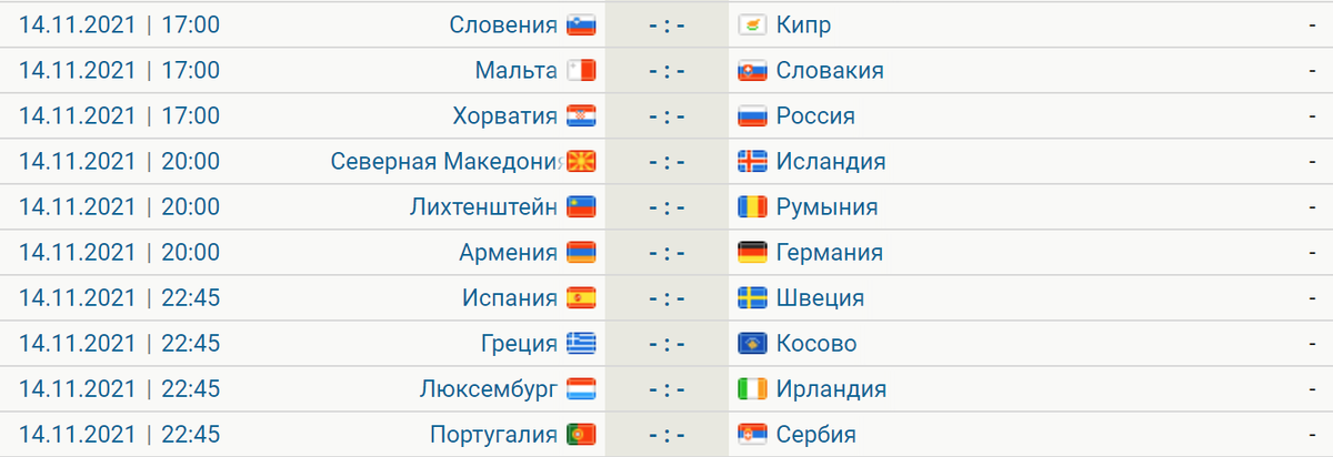 Отборочные матчи ЧМ-2022