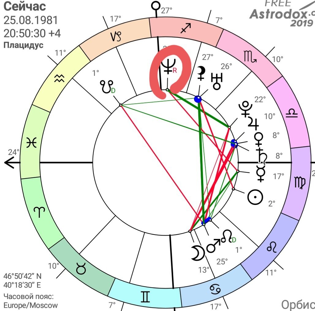 елена блиновская натальная карта гороскоп. блиновская натальная карта джйотиш. астролог блиновской. натальная карта красивая. блиновская дата и время рождения.