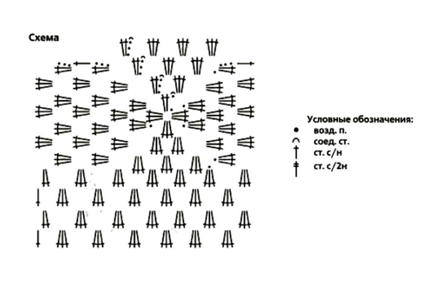Накидки на стул крючком схемы и описание