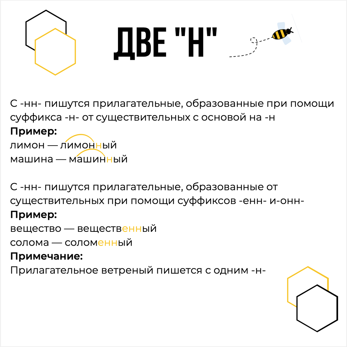 Правописание -н- и -нн- в прилагательных(ЕГЭ 2022) | ЕГЭ PRO | Дзен