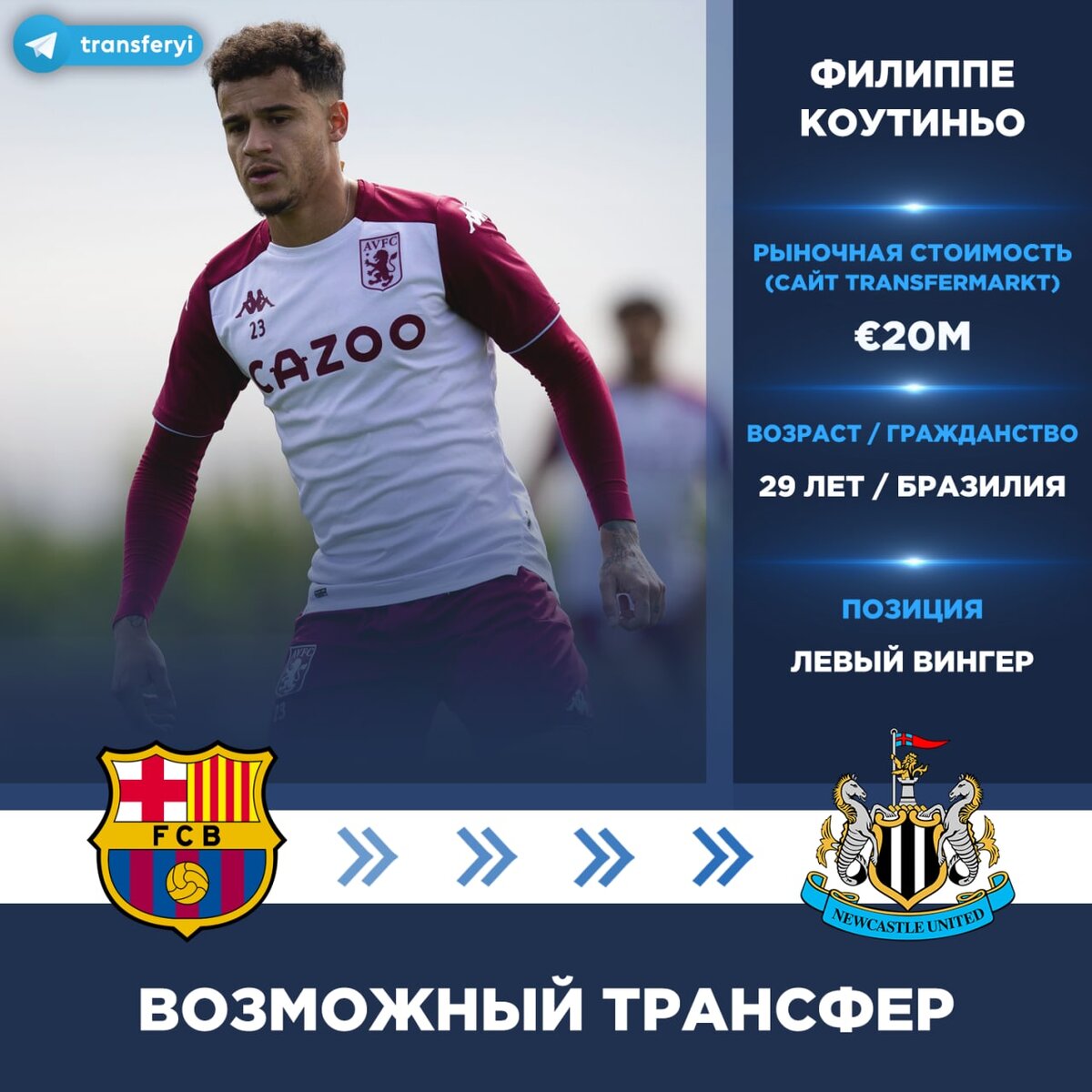 Трансферные новости и слухи. Трансферные новости и слухи. Локо трансфермаркет. Мисс ливерпуль 2020. Трансферные новости и слухи.