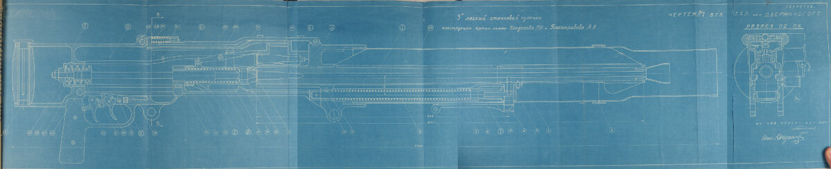 Пулемет с роликовым запиранием. Анатолий Благонравов и Михаил Кондаков