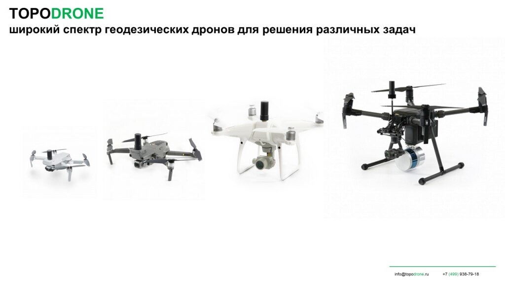 Рис. 2. Линейка продукции компании TOPODRONE.