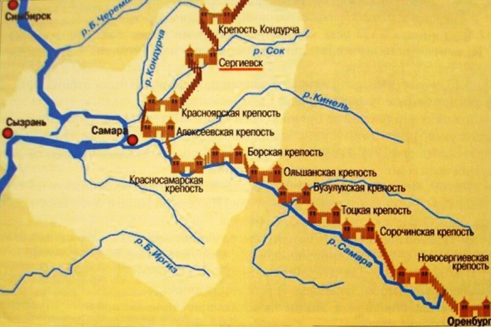 Фото - Яндекс картинки